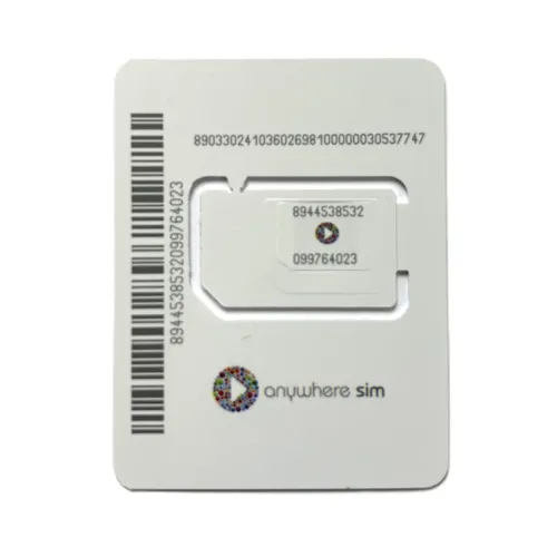 Roaming SIM